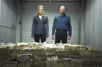 Как заработать на собственном сайте в Интернете - 12 проверенных способов |