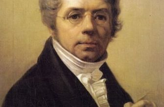 Венециановская школа. Словарь "Искусство". Волошин Максимилиан Александрович - художник