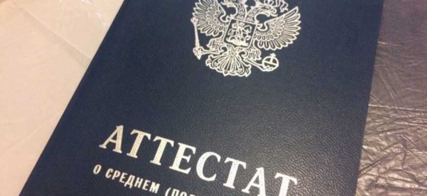 Творческие колледжи и техникумы Оренбургской области — Учёба.ру