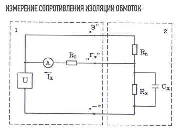 Отчет по производственной практике энергетика