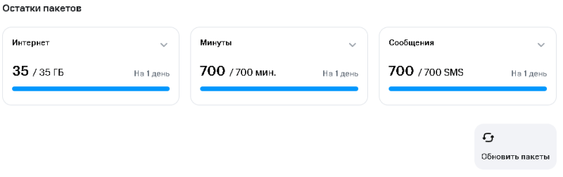 Как зайти в «Личный кабинет»?