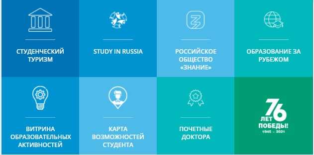 Dvfu ru личный кабинет