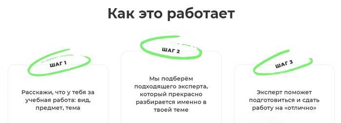 Multiwork org личный кабинет автора
