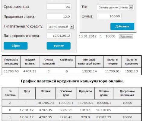 Кольцо урала банк онлайн личный кабинет